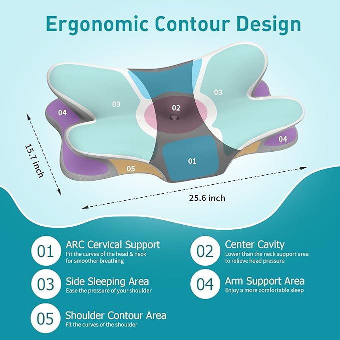 Besyodo Cervical Pillow for Neck Pain Relief - Ergonomic Neck Pillow for Sleeping, Contour Memory Foam Pillows Side Sleeper Pillow for Neck Support, Bed Pillow for Back Stomach Sleepers