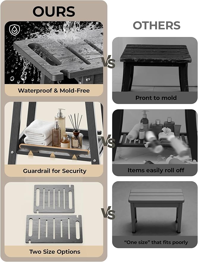 22" Large Shower Bench Seat, Non-Slip Shower Benches for Inside Shower to Sit on, HDPE Waterproof Shower Stool, Shower Chair with Adjustable Feet for Bathroom, Indoor/Outdoor Use, Grey