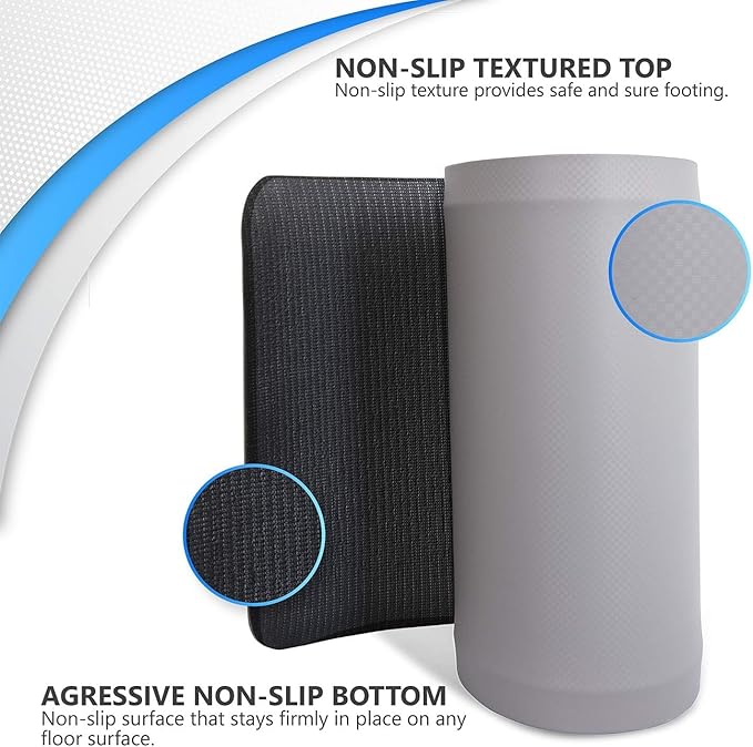 NYOrtho Bedside Fall Mat for Elderly - 70" x 36" Standard Flat Design - Non-Slip, Impact-Absorbing Foam Mat for Fall Prevention and Floor Safety - Bedside Protection Pad for Seniors, Adults