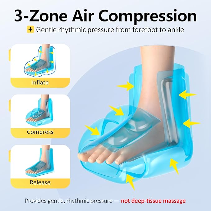 Comfytemp Portable Air Compression Foot Massager with Heat, FSA Eligible HSA, Cordless Foot and Ankle Compression Boots for Circulation and Pain Relief, Ideal for Mom Dad Seniors (Fit Size 6 to 10)
