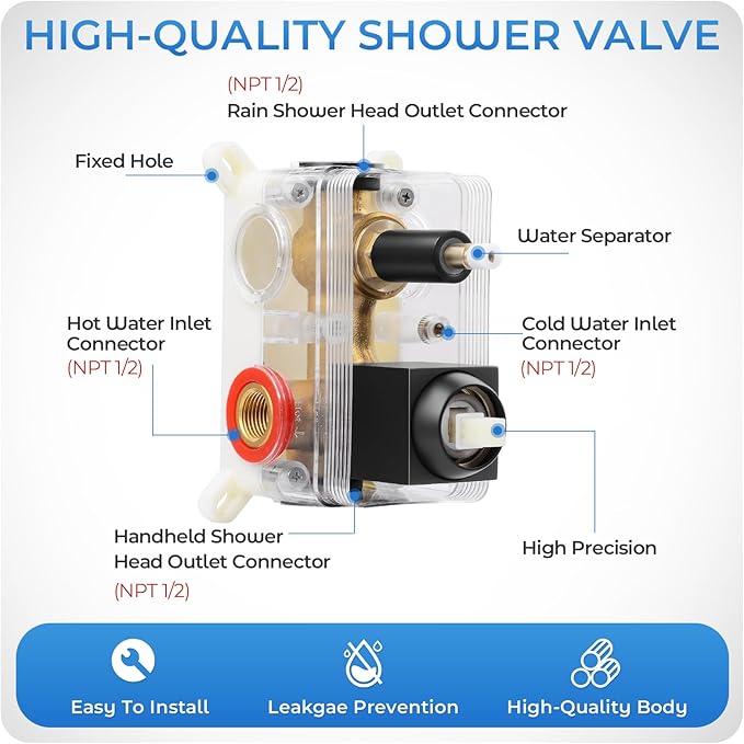 Black Shower Faucet Set, 10 inch Rain Shower System with Pressure Balance Valve, Wall Mounted 2-Functions Bathroom Shower Systems with Rain Shower and Handheld Spray Shower Trim Included