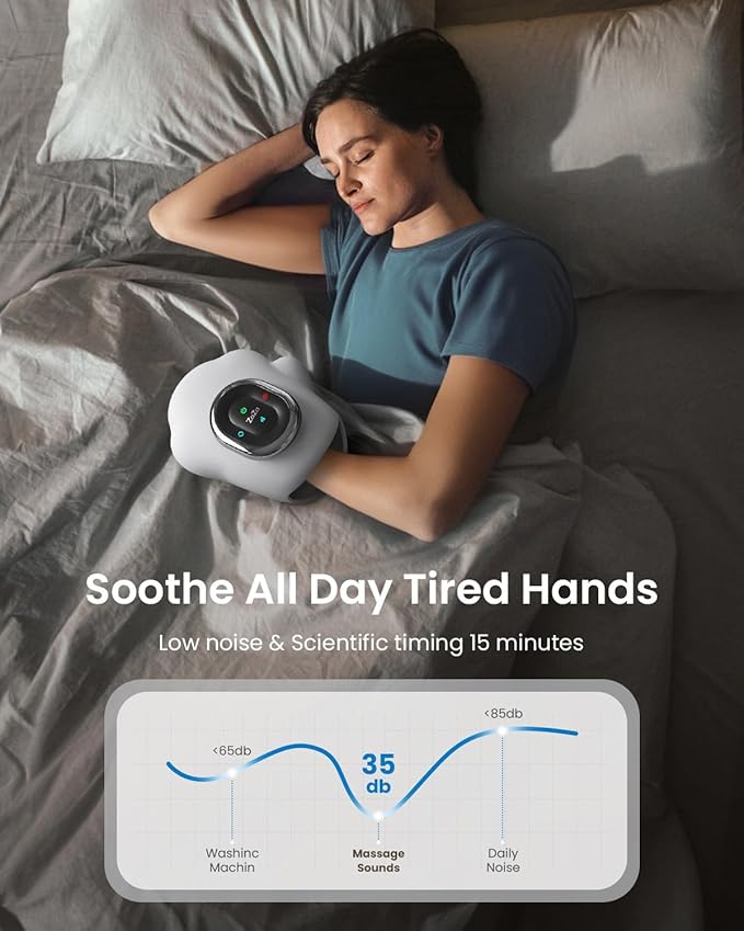 zaza Hand Massager with Heat and Compression - Carpal Tunnel Massager for Hand Numbness, Birthday Gifts for Women Men Dad Mom (White)