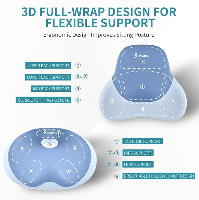 FLORICH Seat Cushion and Lumbar Support Pillow for Office Chair Car Neck Headrest Pillow Memory Foam Seat Pads Pressure Relief Back Cushion and Carseat Pads(Blue)