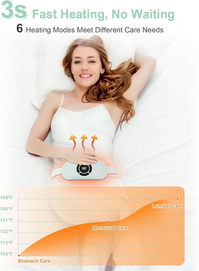 Portable Cordless Heating Pad for Period Cramps, Voice Reminder Menstrual Heating Pad with 6 Heat Levels and 6 Massage Modes, 3s Fast Heating, Gifts for Women Girls, Green