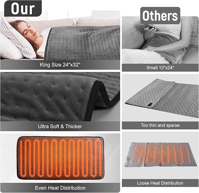 Extra Large Heating Pad for Back Pain Relief, 32"x24" King Size Electric Heating Pad for Period Cramps & Body Shoulder Legs Knee Feet, 6 Heat Settings, Auto-Off, Machine Washable, Gifts for Women Men