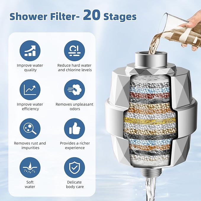 iFealClear Metal Rain Filtered Shower Head, 10” High Pressure Rainfall Shower Head with Handheld Spray, 5“ Handheld Powerful Wash 10-Mode, 16" Adjustable Extension Arm, 20-Stage Shower Filters, Chrome