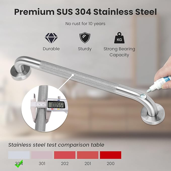 2 Pack 36 Inch Anti-Slip Shower Grab Bar-Extra-Long Brushed Stainless Steel Bathroom Grab Bars for Seniors, Wall Mounted Shower Handrail for Large Space, Strong Load Bearing & Enhanced Family Safety