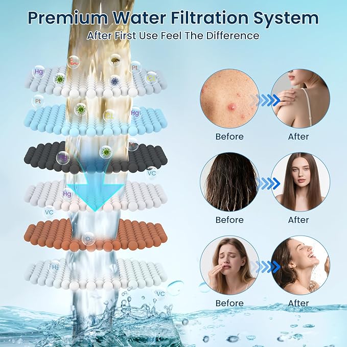 Filtered Shower Head with Handheld Combo,11.8 Inch Large Rectangular Black Rain Shower Head with 5 Modes Handheld Spray Combo,Adjustable Double Shower Heads with Holder and 11'' Extension Arm