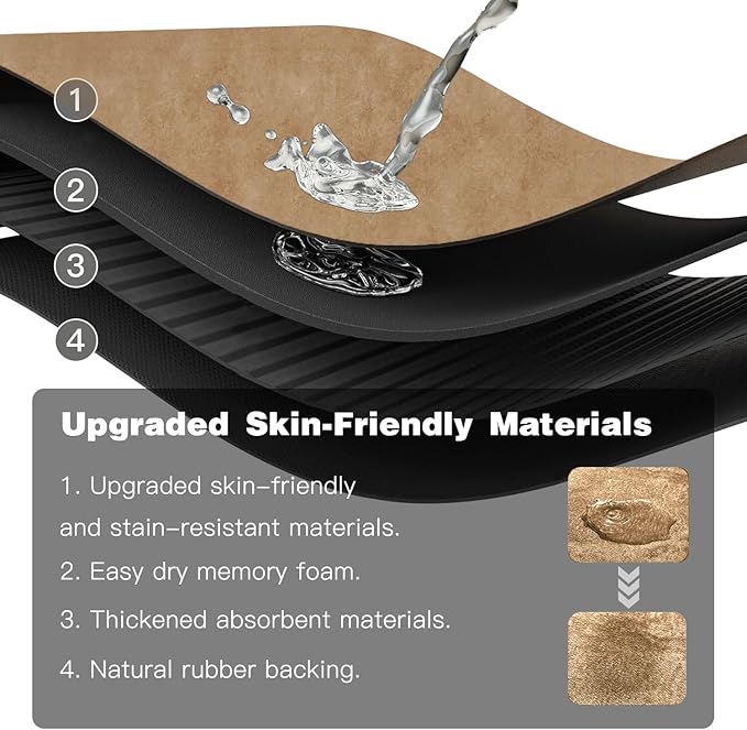 TYUU Bathroom Mat Quick Dry, Bathroom Rugs Non Slip Washable Thin Absorbent Bath Mat Fits Under Door Bathroom Floor Mat Perfect for Bath, Shower, or Sink 36"x48" Camel