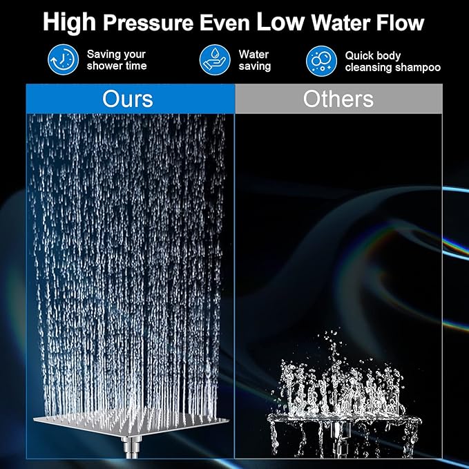 Shower Head Combo,10 Inch High Pressure Rain Shower Head with 11 in Adjustable Extension Arm and 5 Settings Handheld,Powerful Shower Spray Against Low Pressure Water with Long Hose