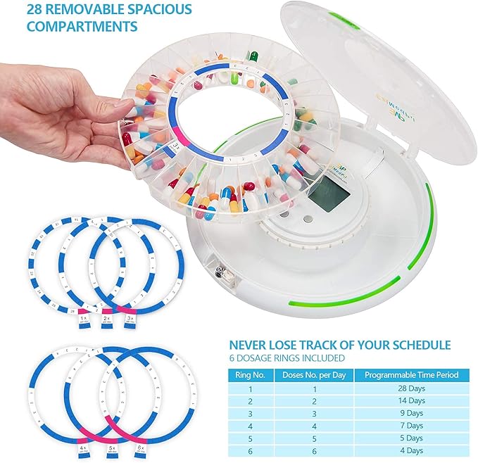 EziMedPil Automatic Pill Dispenser w/Audio & Visual Alerts, up to 6 Alarms/day, 6 Dosage Templates, Easy-Read LCD Display, Lock Medication Dispenser w/Key for Prescriptions, Vitamins & More, Clear Lid