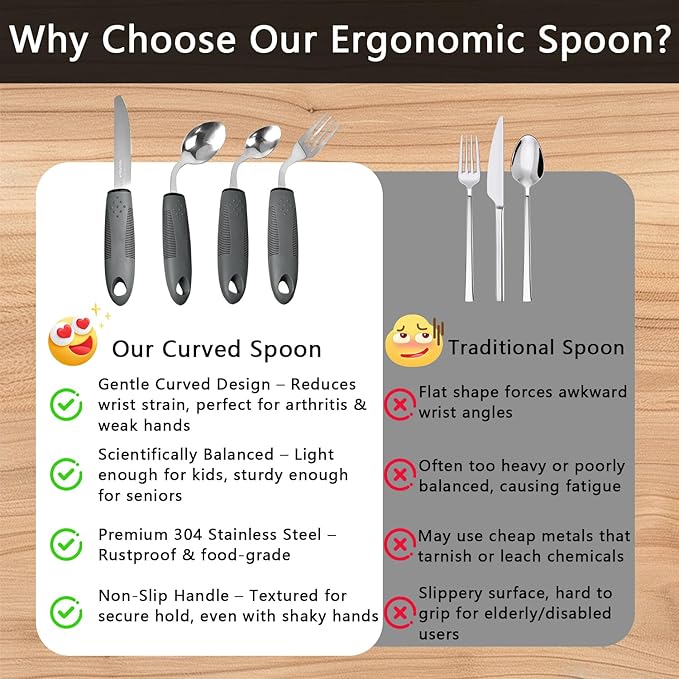 Weighted Adaptive Utensils, 4 Pcs Adaptive Utensils for Hand Tremors and Parkinsons Patients, 45°Angled Weighted Silverware for Hand Tremors, Parkinsons Care Gift Pick (Left-Handed)