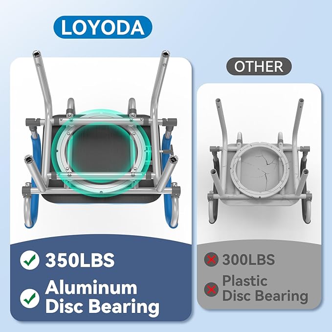 Loyoda FSA/HSA Eligible Swivel Shower Chair with Arms and Back, Padded Shower Bench with Pivoting Arms, Height Adjustable Shower Chair for Elderly and Disabled, 400 lbs
