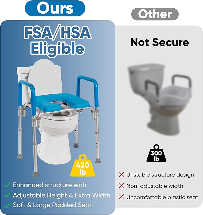 Ultimate Raised Toilet Seat with Handles - Adjustable Raised Toilet Seat for Seniors, Bedside Commode - Padded Armrest | Premium Elevated Toilets Seats with Handles for Elderly Bathroom Safety, Blue