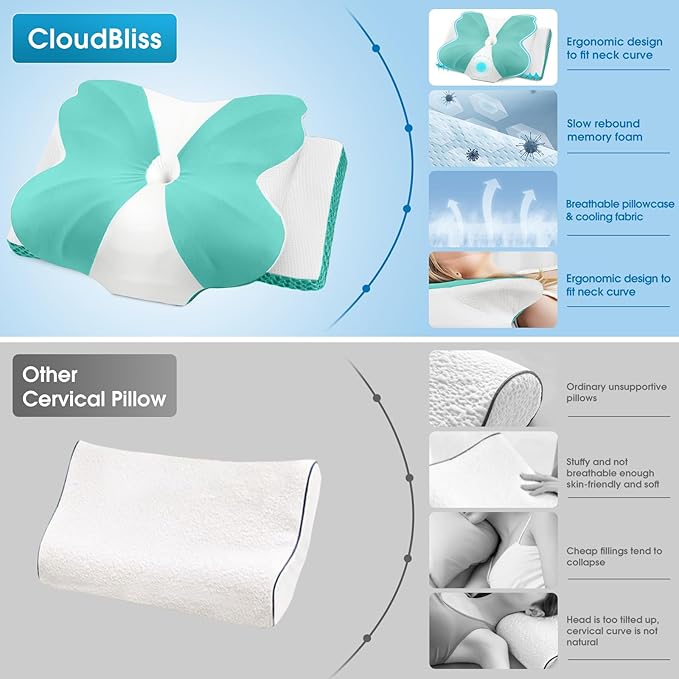 CloudBliss Cervical Memory Foam Pillow for Neck and Shoulder, Contour Neck Support Pillow with Cooling Case, Ergonomic Bed Pillow, Support for Side Back Stomach Sleepers (Green, Standard Size)
