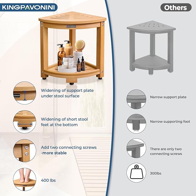 KingPavonini Corner Shower Bench Waterproof, HDPS Shower Stool for Inside Shower, Anti-Fracture Shower Seat with Storage Shelf, Rapid Assembly, Weight Capacity 400LBS