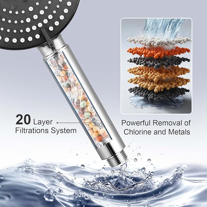 OFFO Handheld Shower Head with Filter, 20 Stage Shower Head with Filters for Hard Water, 6 Modes High Pressure Shower Head to Remove Chlorine, Chrome