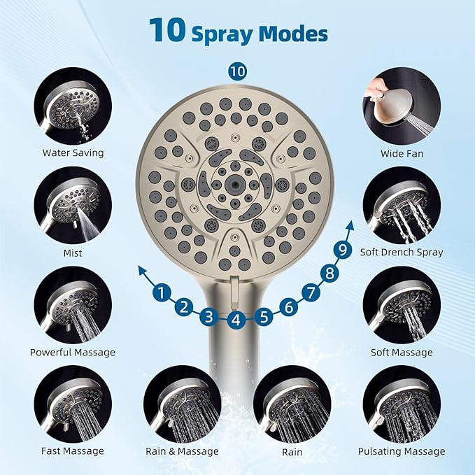 Hibbent All Metal cUPC Certified Shower Head, 12'' High Pressure Rain Shower Head, Handheld Showerhead Combo with 16'' Adjustable Extension Arm, 10 Sprays, 71'' Hose, Showerhead Holder, Brushed Nickel