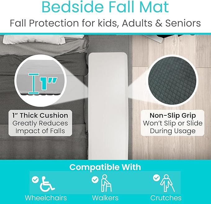 Vive Fall Mat - 72" x 24" Bedside Fall Safety Protection Mat for Elderly, Senior, Handicap - Prevention Pad Reduce Risk of Injury from Impact - Prevent Bed Falling - Anti Fatigue, Standing Non Slip