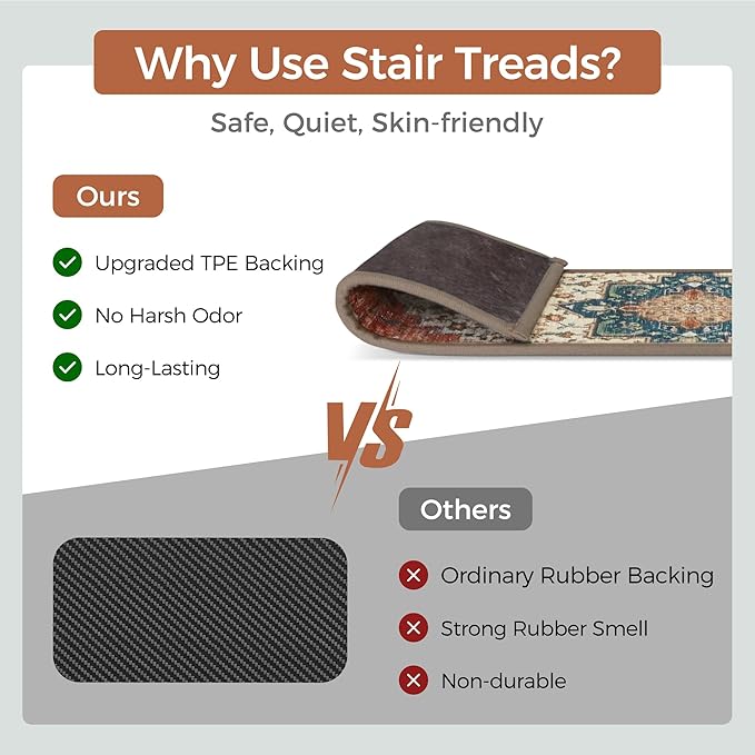 sarben Non Slip Stair Treads for Wooden Steps 15PCS - 8"x30" Indoor Safety Carpet, Edging Mats with TPE Adhesive Backing, Pet and Elderly Friendly Stair Rugs (Red)