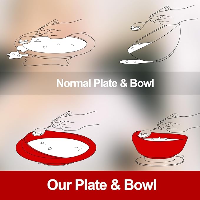 Hushee 2 Sets Adaptive Spill Proof Scoop Bowl and Plate Set with Suction Base Non Skid Self Feed Suction Dinnerware for Elderly Disabled Handicapped from Parkinsons Tremor (Red and White)