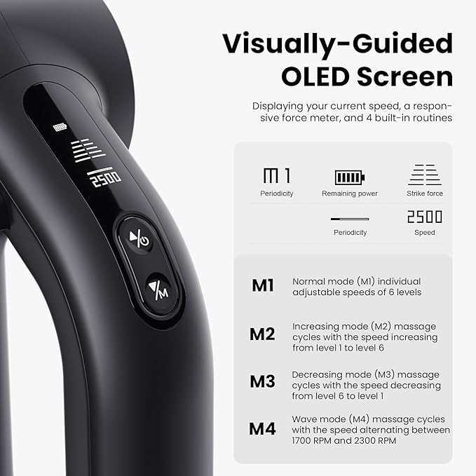 BOB AND BRAD D6 Ultra Massage Gun with Infrared Light, Deep Tissue Percussion with 16mm Amplitude, Professional Muscle Massager for Athletes, Electric Handheld Massager