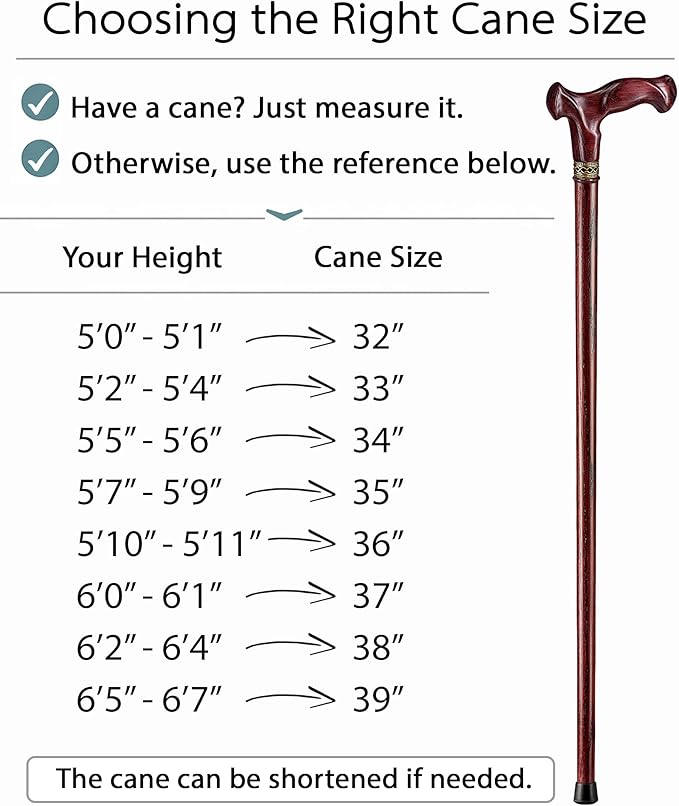 Asterom Handcrafted Canes for Men - Ergonomic, Stylish, Wooden Walking Cane for Men, Cool Walking Sticks for Seniors