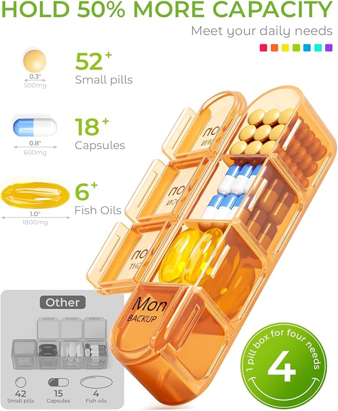 Odaro Weekly Pill Organizer 4 Times a Day, Daily Pill Box 7 Day, Large Travel Pill Case with 28 Compartment to Hold Medicine, Vitamin and Supplement - White Case