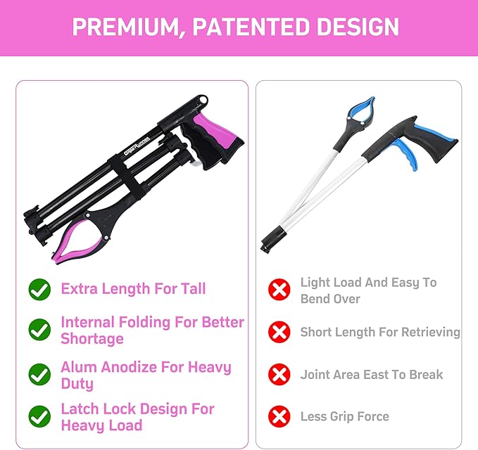 38" Extra Long Grabber Reacher Tool – 2 Pack Foldable Reacher Grabber Pickup Tools for Seniors, Disabled, Trash Pickup, and Hard-to-Reach Areas, Ergonomic Grip & Lightweight Design（Orange Pink）