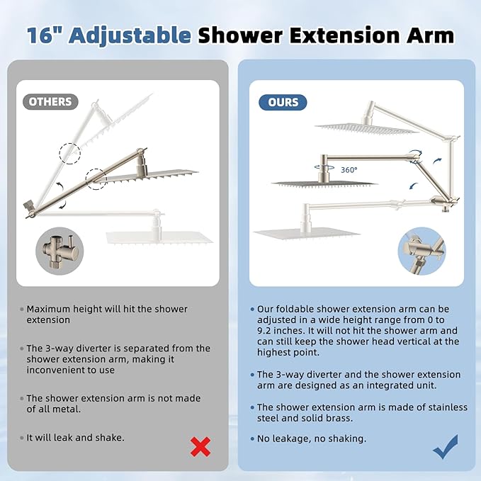 All Metal Rain Shower Head, 10” High Pressure Rainfall Shower Head with Handheld, 5" Large Handheld Showerhead Powerul Wash 10-Spray, 16" Shower Extension Arm Adjustable Height/Angle, Brushed Nickel