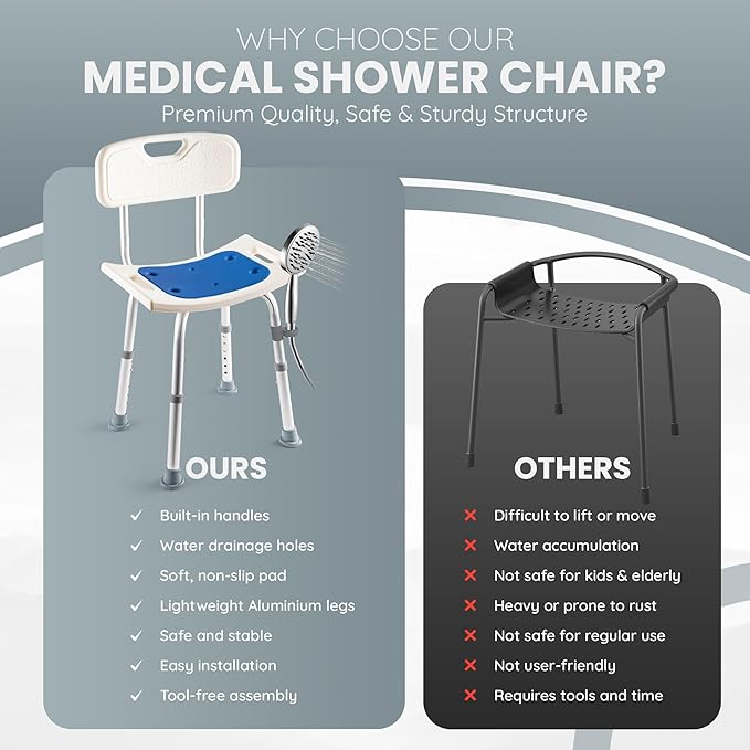 Dr. Kay's Adjustable Height Shower Chair Seat for Inside Shower, 350 lbs Heavy Duty Bathroom Stool for Bathtub, Safety Bath Bench with Backrest for Elderly and Disabled