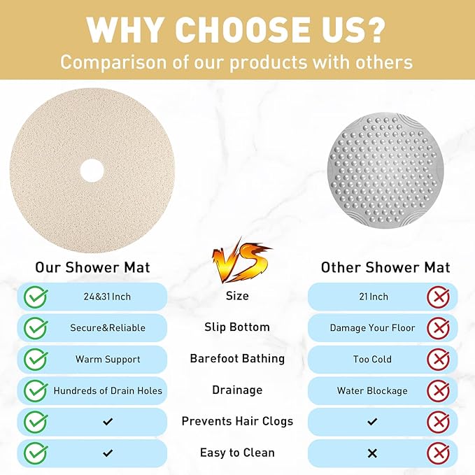 Shower Mat Non Slip: 31 Inch Diameter Extra Large Round Shower Mats with Drain Hole in Middle - Soft Loofah Great Drainage Shower Stall Matt for Inside Shower