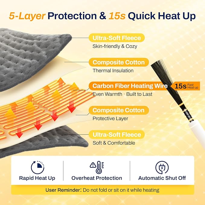 High-Heat Boost & Rapid Heat Up XL Heating Pad 33"x17" for Back/Neck/Shoulder Pain Relief, Full Body Electric Pad for Period Cramps/Sore Muscles, Deep Moist Heat (Summer Night Grey, 33"x17")