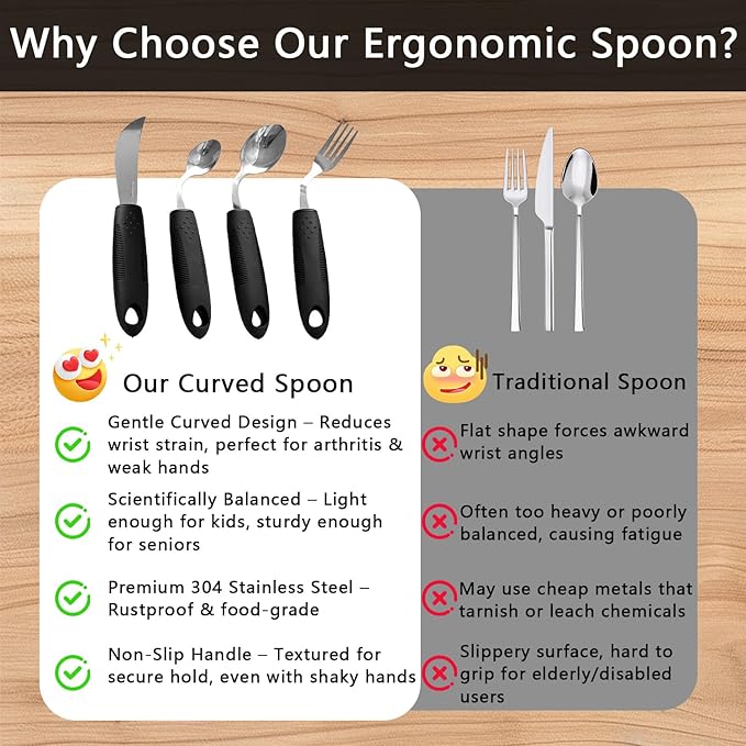 4Pcs Weighted Adaptive Utensils, 45°Angled Built up Utensils Set for Hand Tremors, 3.5oz Parkinsons Utensils for Elderly, Weighted Spoon Hand Tremors, Parkinson & Disabled Care Gift Pick (Left-Handed)