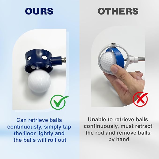 Golf Ball Retriever Telescopic for Water, GolfBall Grabber Tool, Golf Accessories Gifts for Men, Women & Golfers, Golf Balls Picker with Stainless Steel Shaft&Non-Slip Rubber Grip