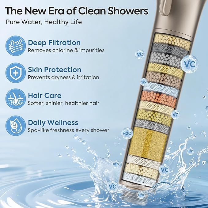Filtered Shower Head with Handheld – High Pressure Hand Held Shower Head for Hard Water with Filters, 79" Long Hose & Powerful Wide Fan Spray, Removes Chlorine and Impurities (Brushed Nickel)