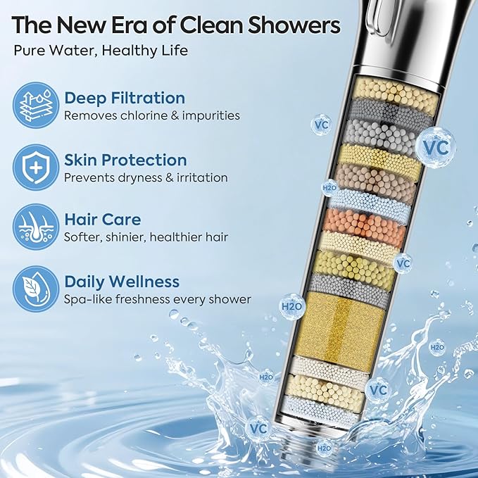 Filtered Shower Head with Handheld – High Pressure Hand Held Shower Head for Hard Water with Filters, 79" Long Hose & Powerful Wide Fan Spray, Removes Chlorine and Impurities (Chrome)