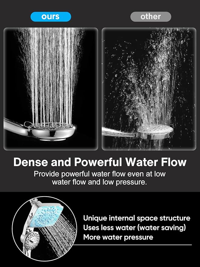 Cobbe Dual Shower Head with Magnetic Handheld, High Pressure Rain Shower Combo 2-in-1 Fixed & Detachable, Multiple Spray Modes, Built-in Magnet Dock 6ft Hose, Chrome