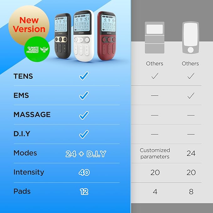 4 in 1 - D.I.Y & Tens Unit & EMS & Massage Muscle Stimulator, Dual Channel TENS Units Therapy Machine for Pain Relief, FDA Cleared Rechargeable Electronic Pulse Massager, with 12pcs Electrode Pads.