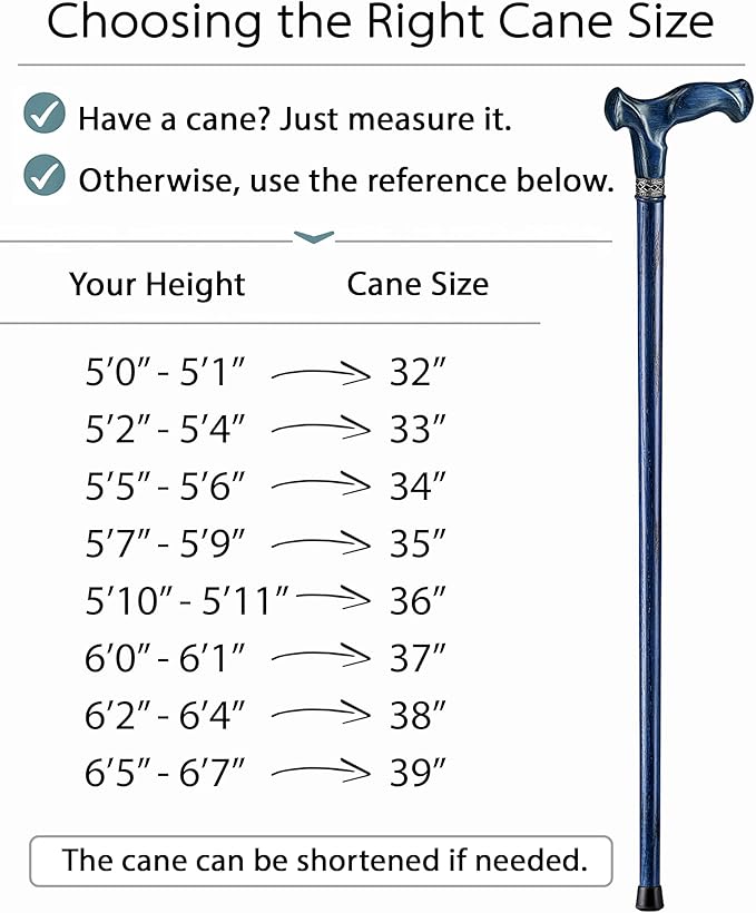 Asterom Handcrafted Canes for Men - Ergonomic, Stylish, Wooden Walking Cane for Men, Cool Walking Sticks for Seniors