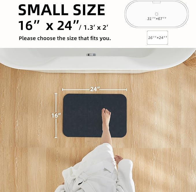 TYUU Bathroom Mat Quick Dry, Bathroom Rugs Non Slip Washable Thin Absorbent Bath Mat Fits Under Door Bathroom Floor Mat Perfect for Bath, Shower, or Sink 16"x24" Navy Blue