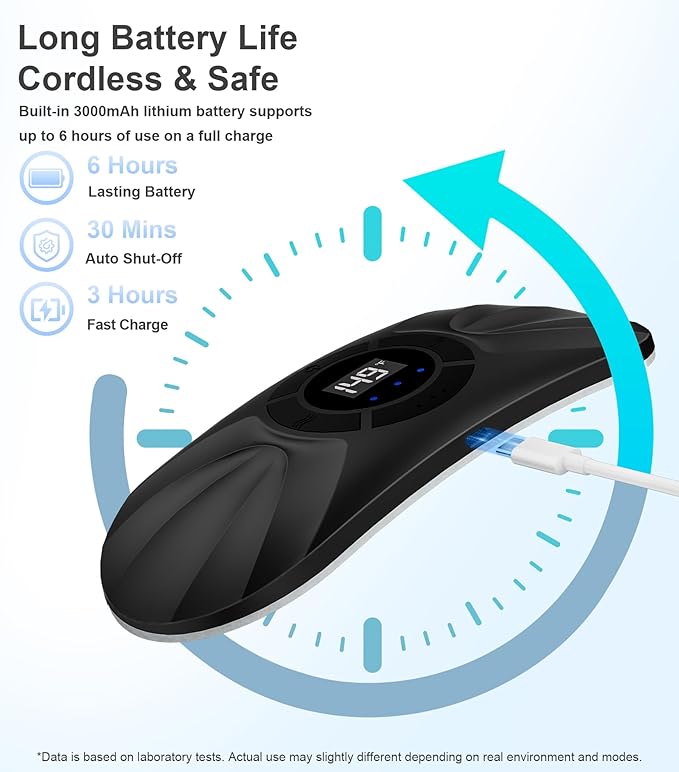 Portable Cordless Heating Pad for Period Cramps, Voice Reminder Menstrual Heating Pad with 6 Heat Levels and 6 Massage Modes, 3s Fast Heating, Gifts for Women Girls, Black