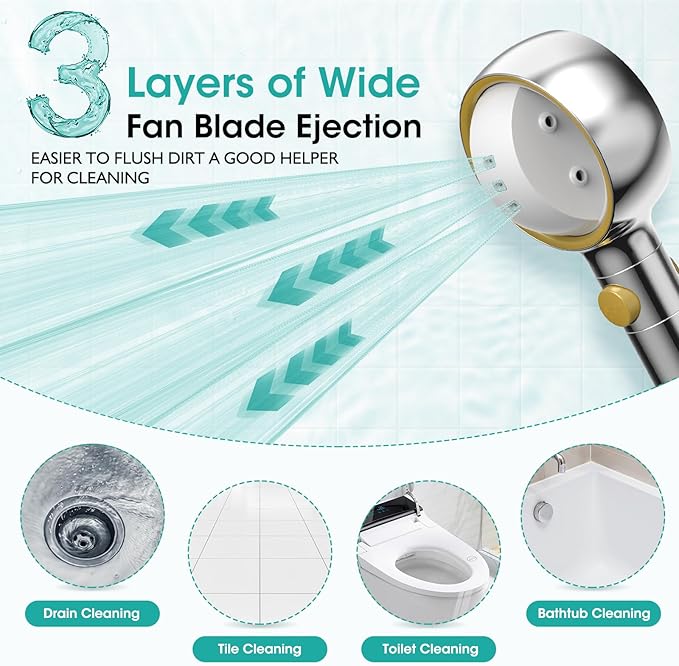 Latest High Pressure Filtered Shower Head With Handheld With 360° Rotating Panel,5 Spray Modes,Anti-Clog Nozzles,Hard Water Filter,59" Stainless Steel Hose&Adjustable Zinc Alloy Bracket,For Families