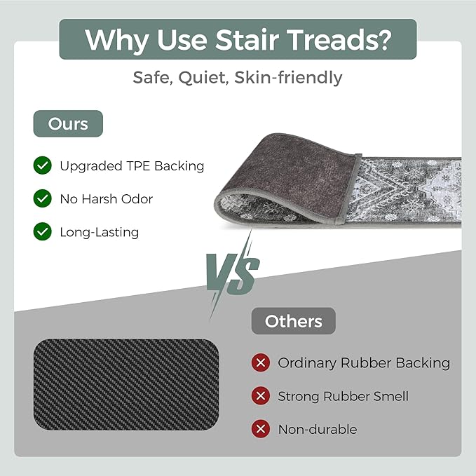 sarben Non Slip Stair Treads for Wooden Steps 15PCS - 8"x30" Indoor Safety Carpet, Edging Mats with TPE Adhesive Backing, Pet and Elderly Friendly Stair Rugs (Charcoal)