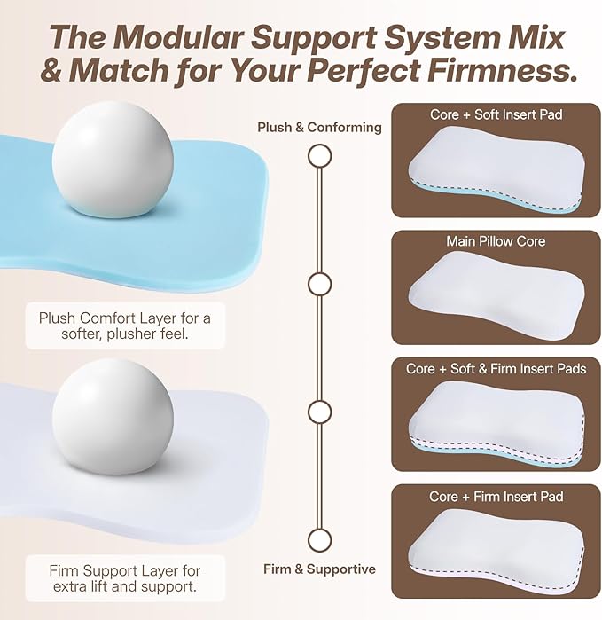 Cervical Neck Pillow for Neck & Shoulder Support, Adjustable Memory Foam Pillow with Customizable Height and Firmness, Ergonomic Pillow for Side, Back，Stomach and Combination Sleepers