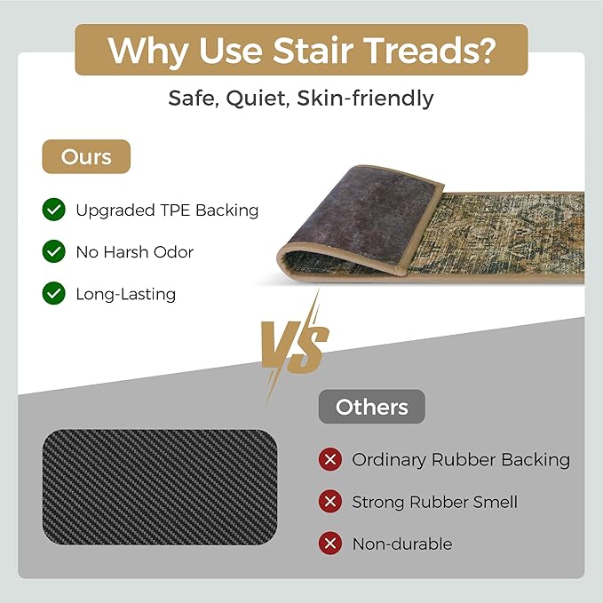 sarben Non Slip Stair Treads for Wooden Steps 15PCS - 8"x30" Indoor Safety Carpet, Edging Mats with TPE Adhesive Backing, Pet and Elderly Friendly Stair Rugs (Olive/Brown)