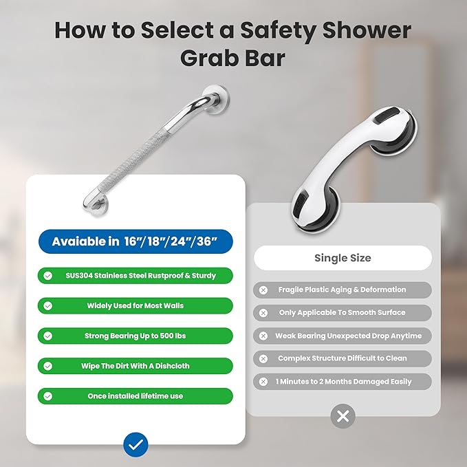 Shower Grab Bars for Seniors, 2 Pack 16 Inch Mirro 304 Stainless Steel, Non‑Slip Grip for Bathroom Wall, 500 Lbs Support Safety Bars for Elderly, Pregnant & Kids,ADA Compliant