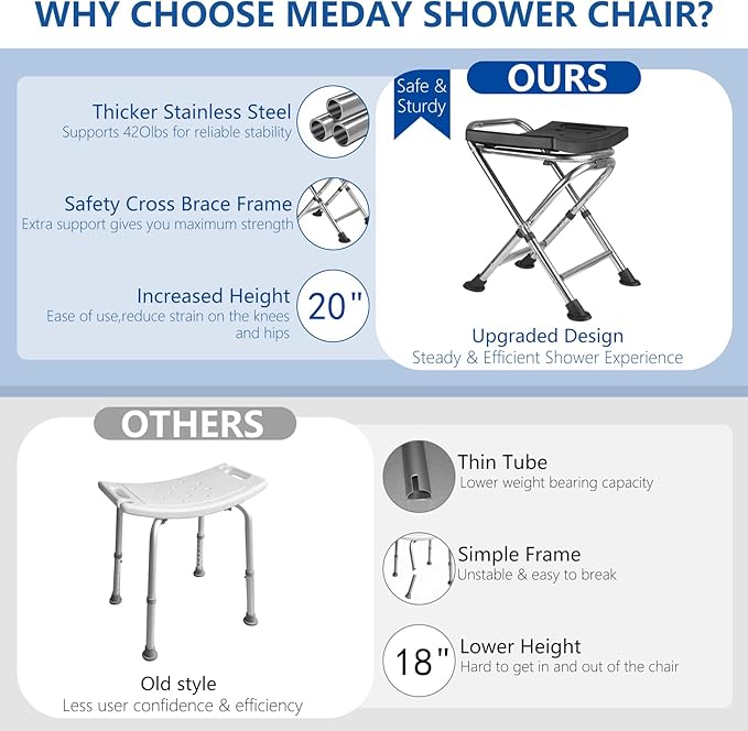 17.5" Folding Shower Chair Seat, Small Shower Chair for Inside Shower, Portable Travel Shower Stool (Black)