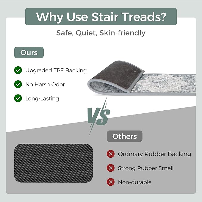 sarben Non Slip Stair Treads for Wooden Steps 15PCS - 8"x30" Indoor Safety Carpet, Edging Mats with TPE Adhesive Backing, Pet and Elderly Friendly Stair Rugs (Grey)