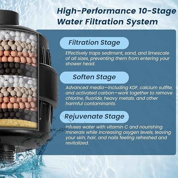 Filtered Shower Head with Handheld Combo,11.8 Inch Large Rectangular Black Rain Shower Head with 5 Modes Handheld Spray Combo,Adjustable Double Shower Heads with Holder and 11'' Extension Arm